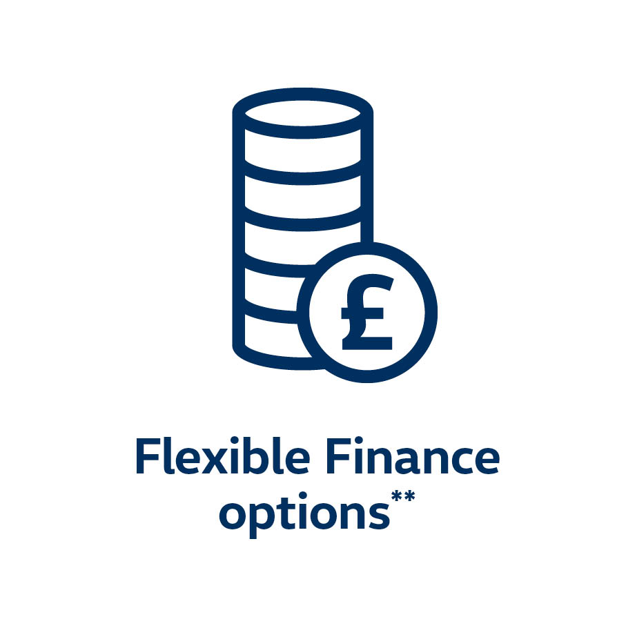 Flexible Finance Options